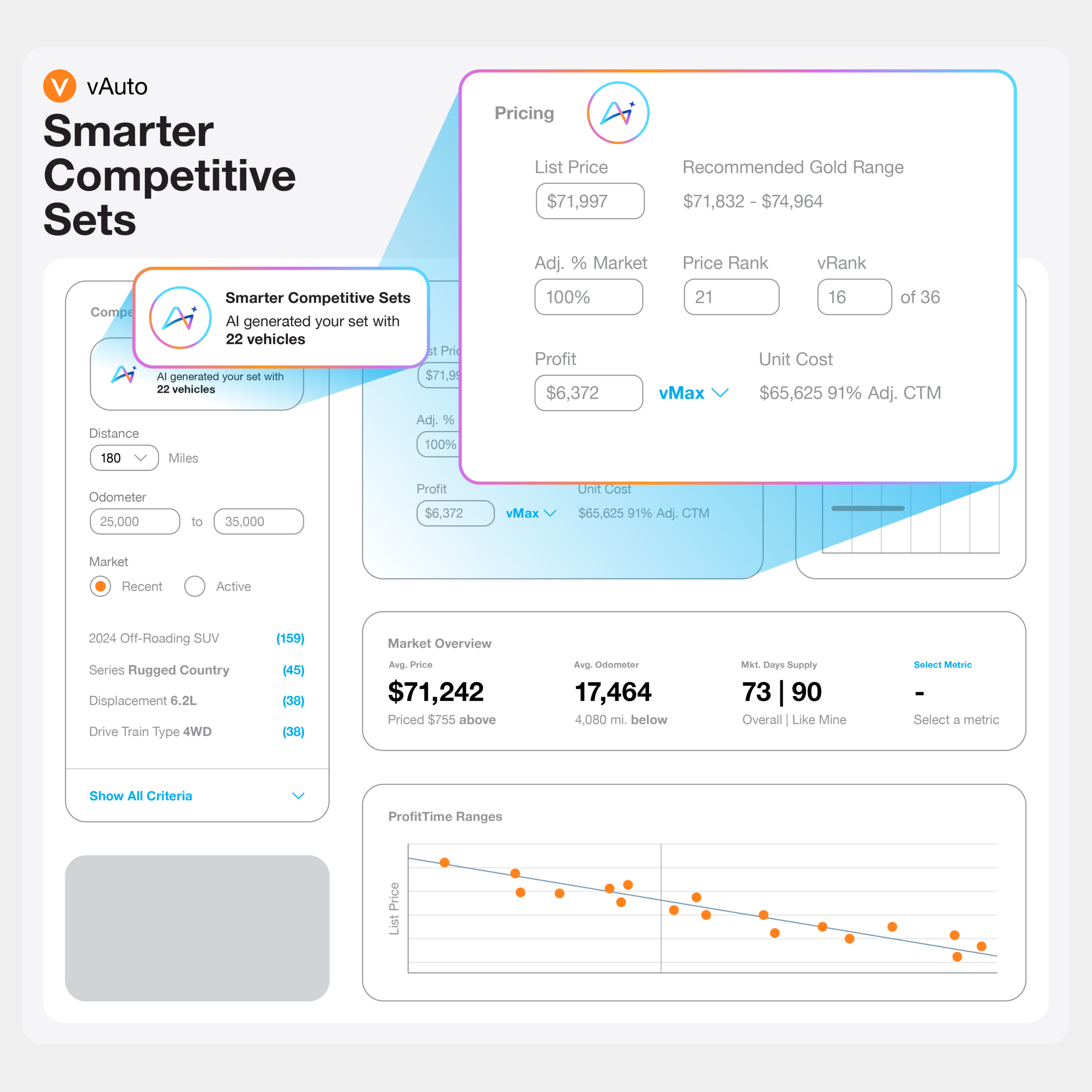 vauto_smarter_set_graphics_01