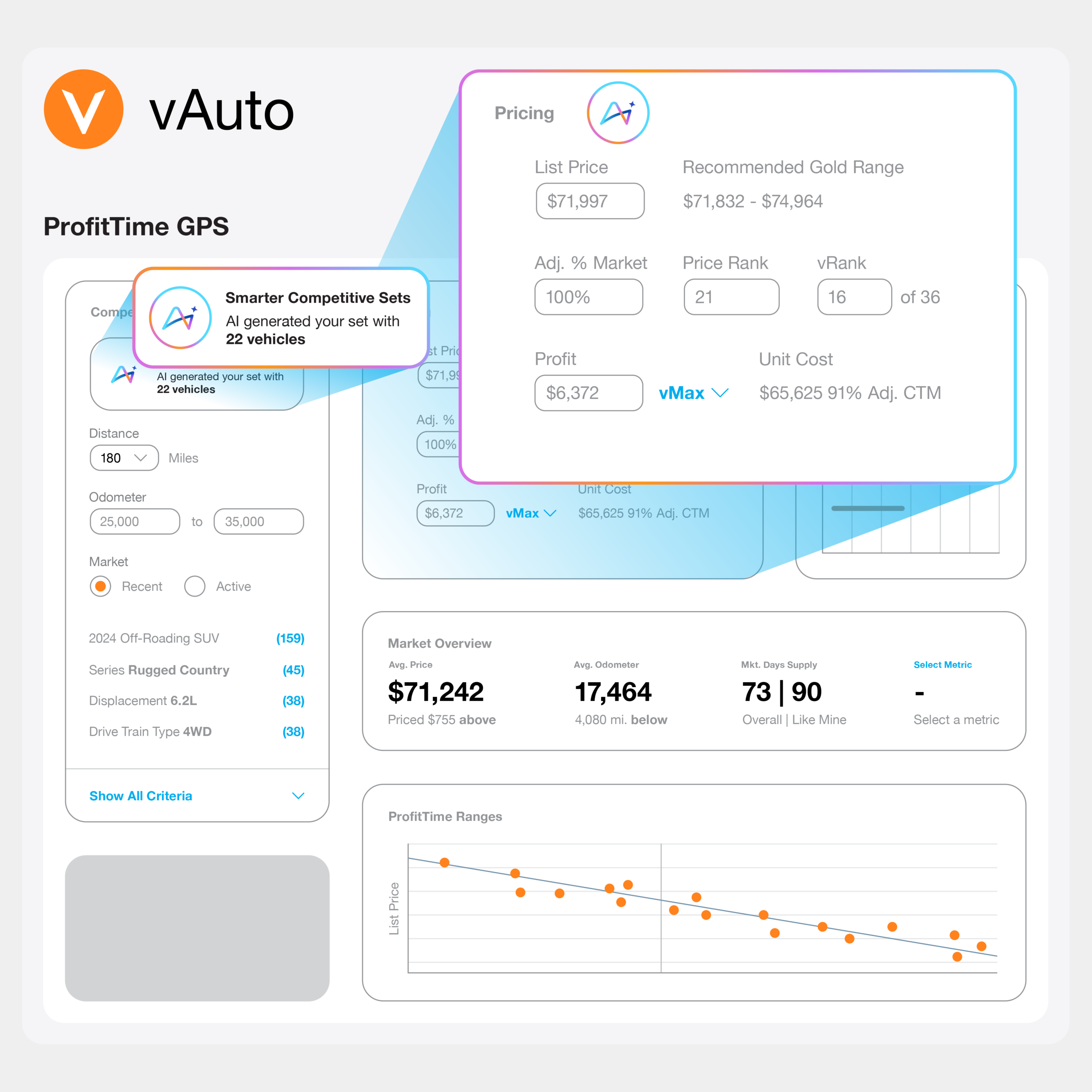 vauto_smarter_set_graphics_02